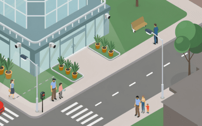 Porqúe elegir las cámaras IP de Tiandy