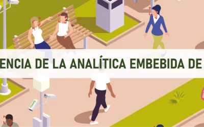 Analítica embebida Tiandy: inteligencia artificial para videovigilancia avanzada